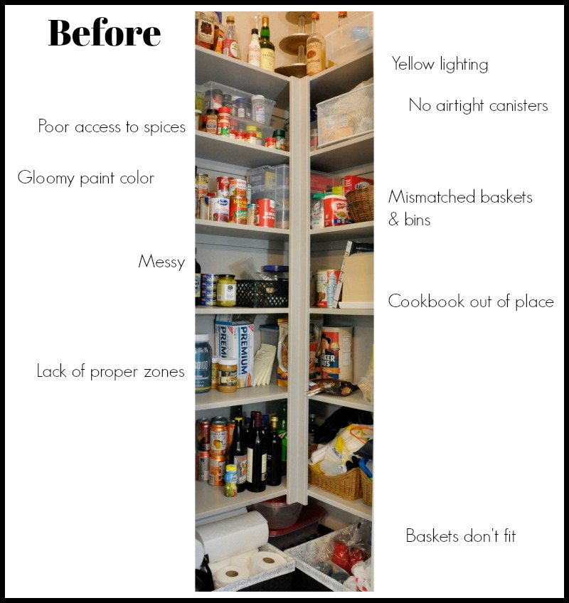 How to Make Your Kitchen and Pantry More Organized